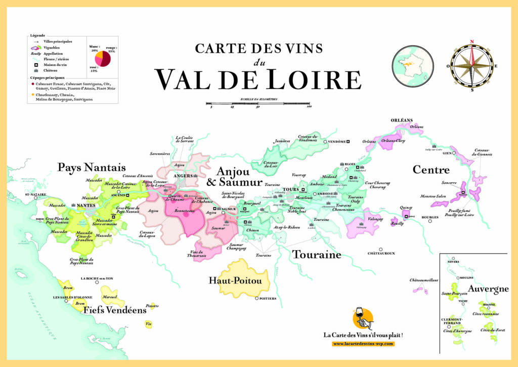 vignobles de la Loire